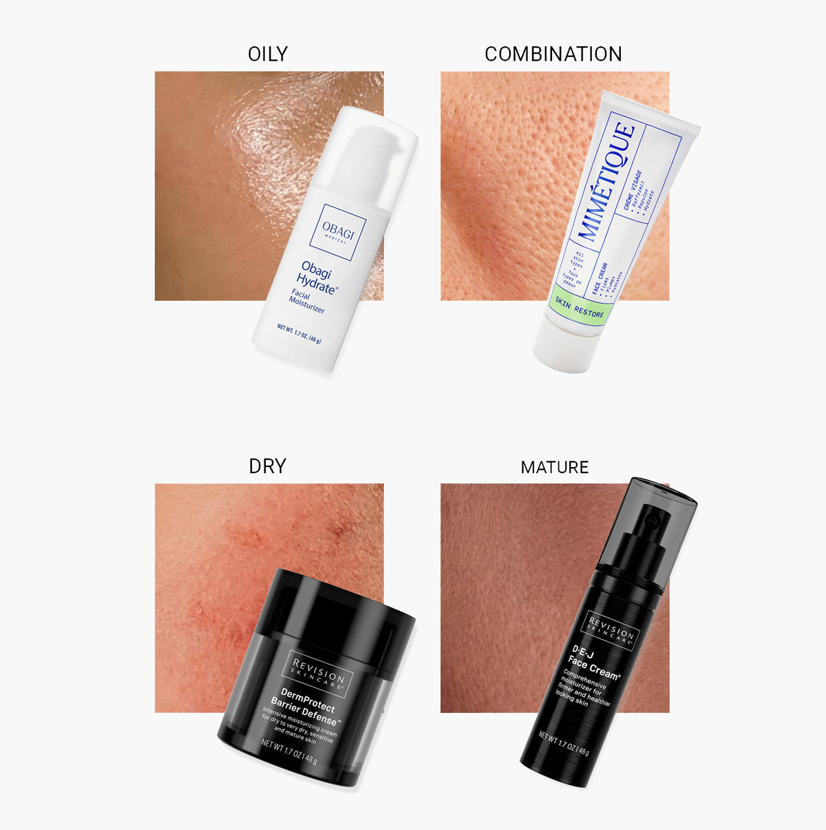A Moisturiser for Every Skin Type