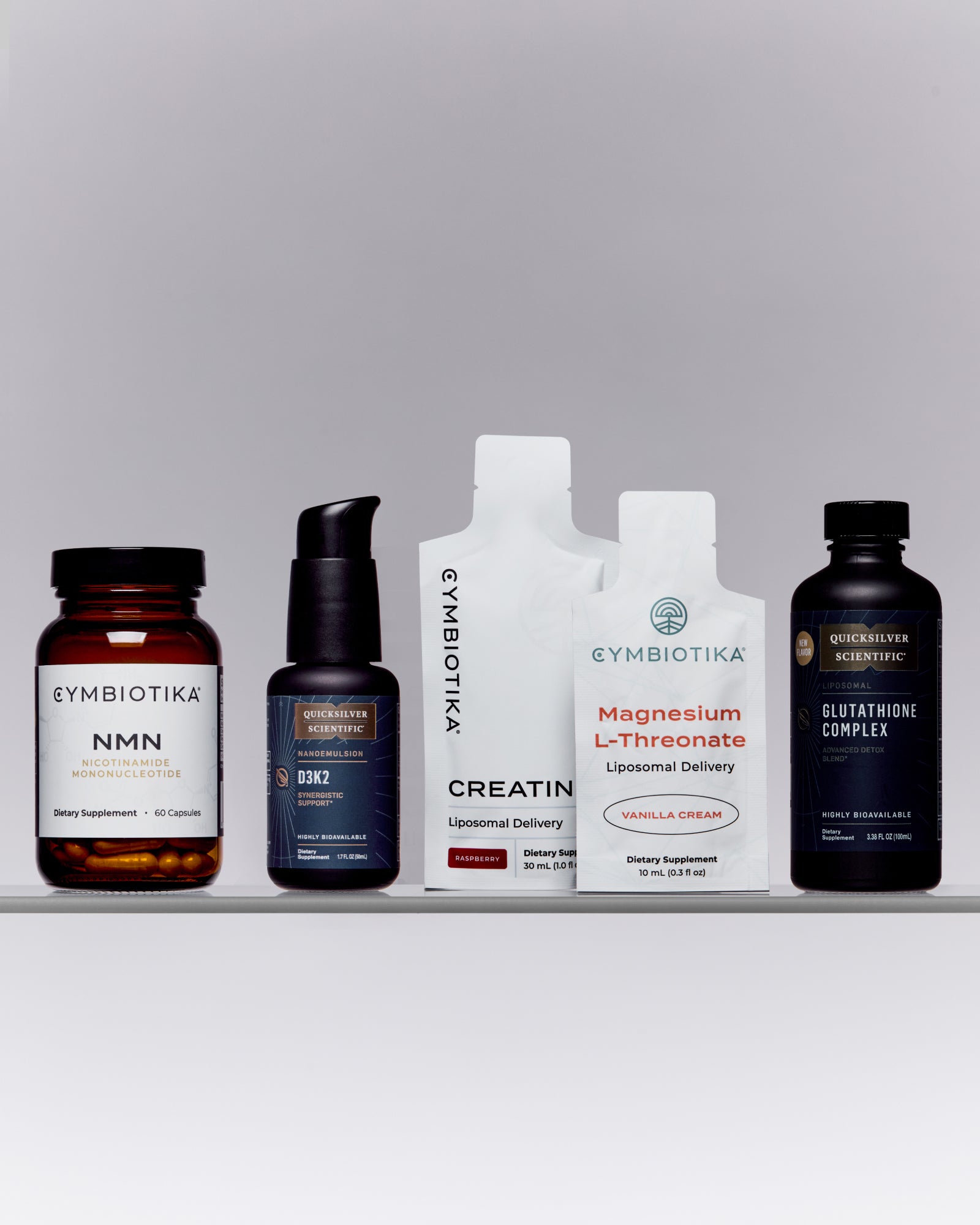 The Full Optimisation Protocol